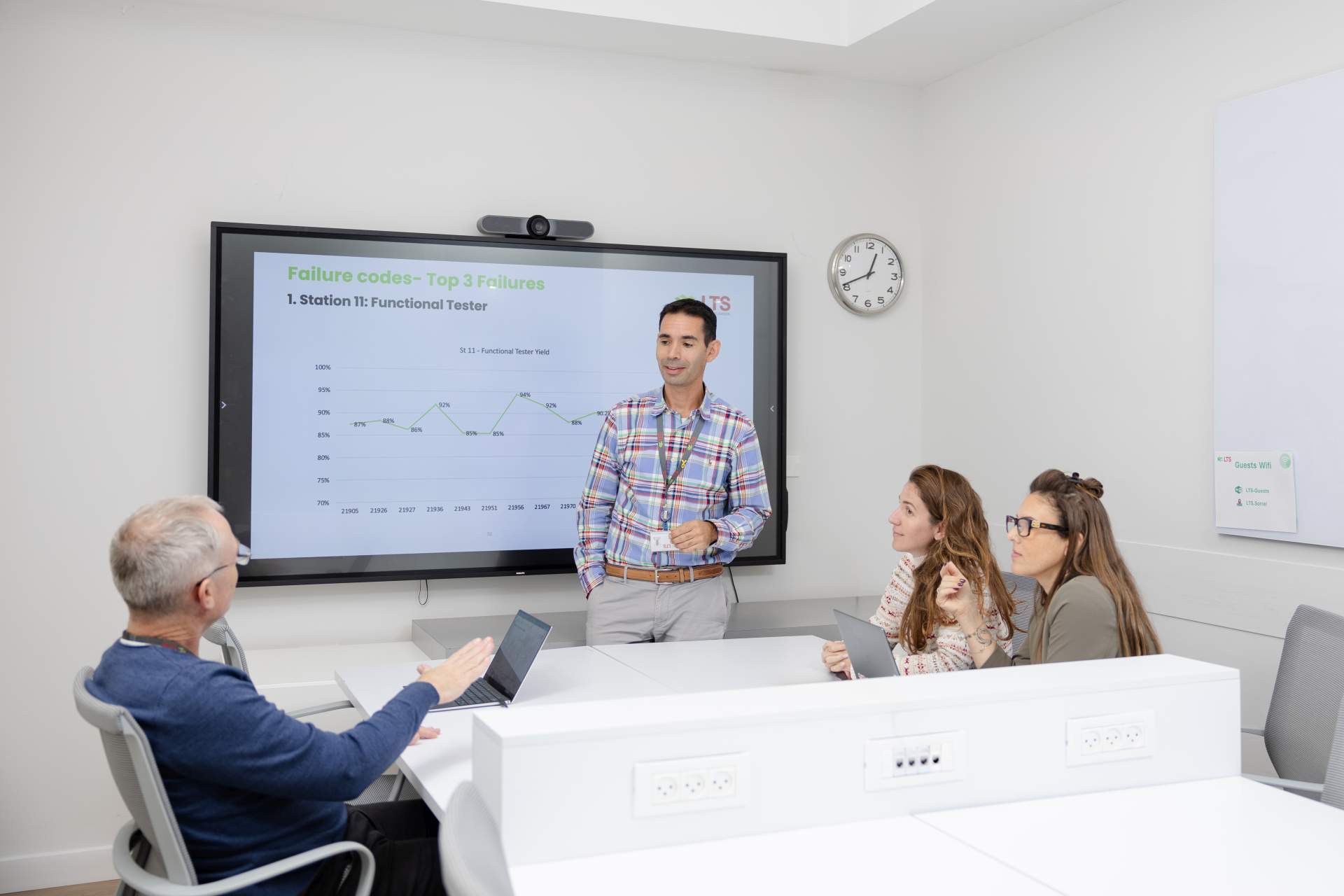 ltslohmann-careers-netanya-5